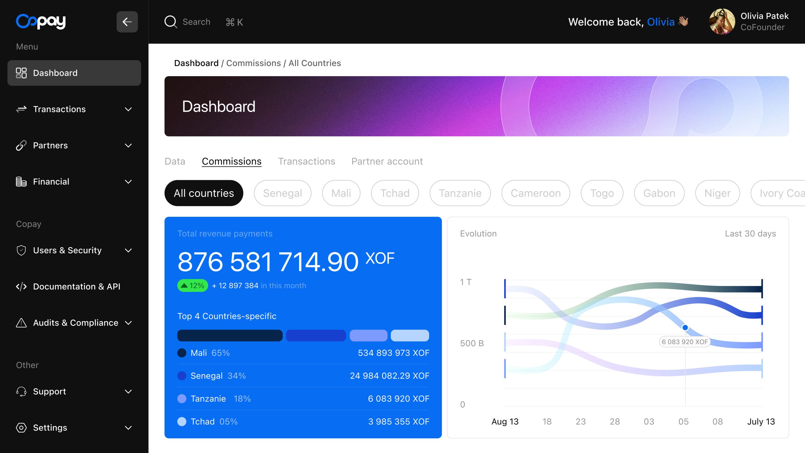 appdashboard